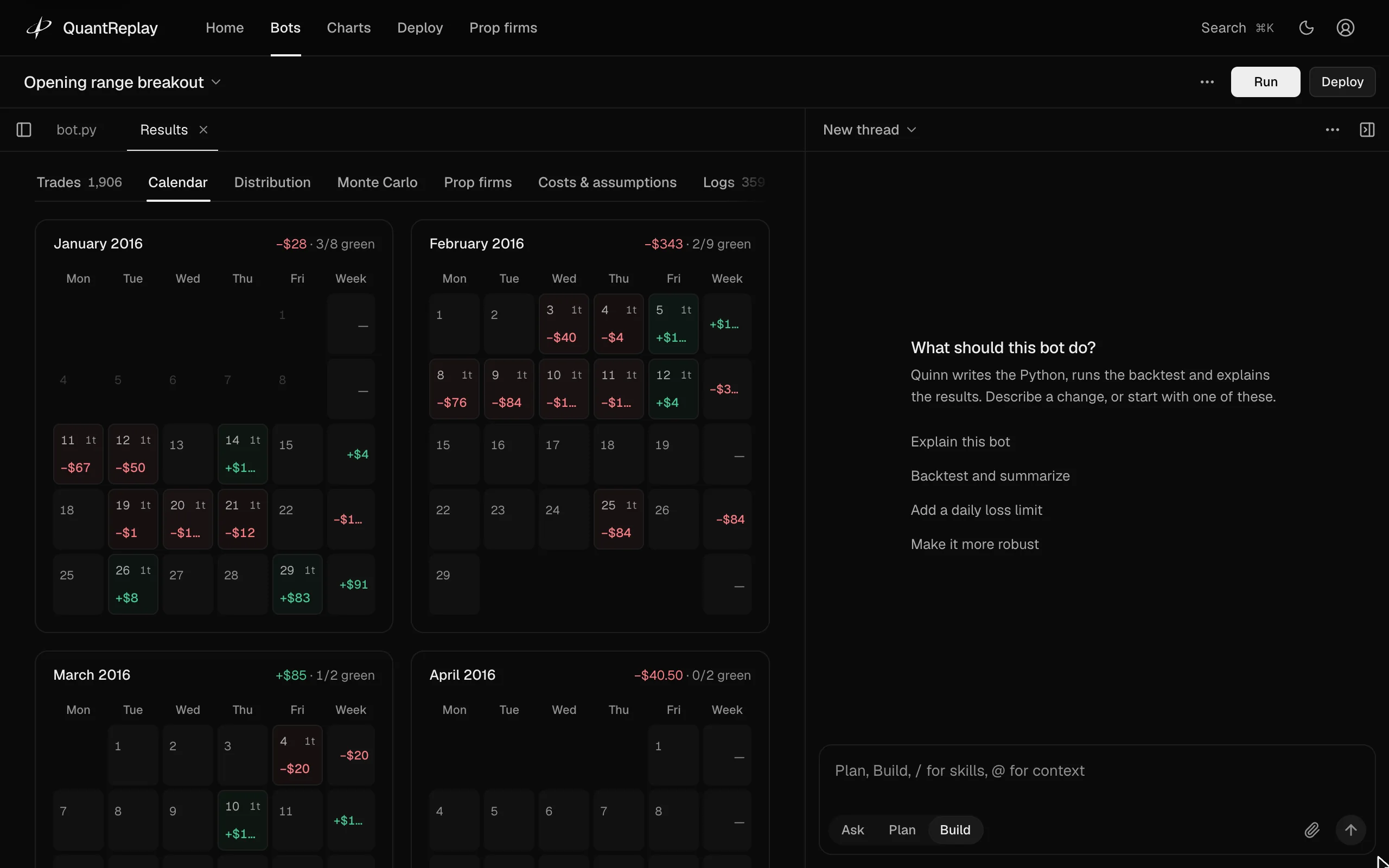 The calendar: daily P&L for each trading day, month by month.