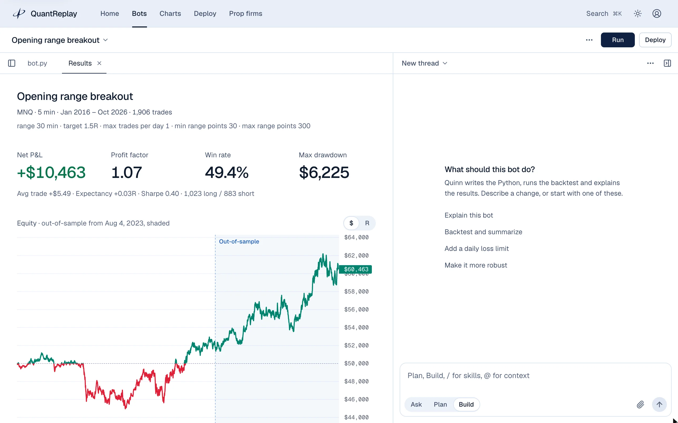 The Results tab: headline statistics, the equity curve from 2016 to 2026 with drawdowns beneath it, and prop-firm pass odds from 2,000 simulated evaluations.